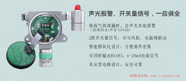 攜手共進(jìn)，共創(chuàng)未來(lái)——熱烈慶祝深國(guó)安與中農(nóng)大化成功合作