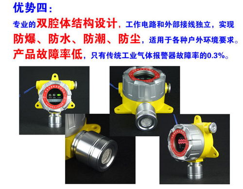 化工廠(chǎng)倉(cāng)庫(kù)臭氧氣體報(bào)警儀 手機(jī)云監(jiān)測(cè)傳感器的應(yīng)用與優(yōu)勢(shì)